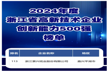 喜報！景興紙業入選浙江省高新技術企業創新能力500強榜單