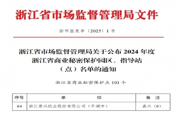 景興紙業入選省級商業秘密保護點