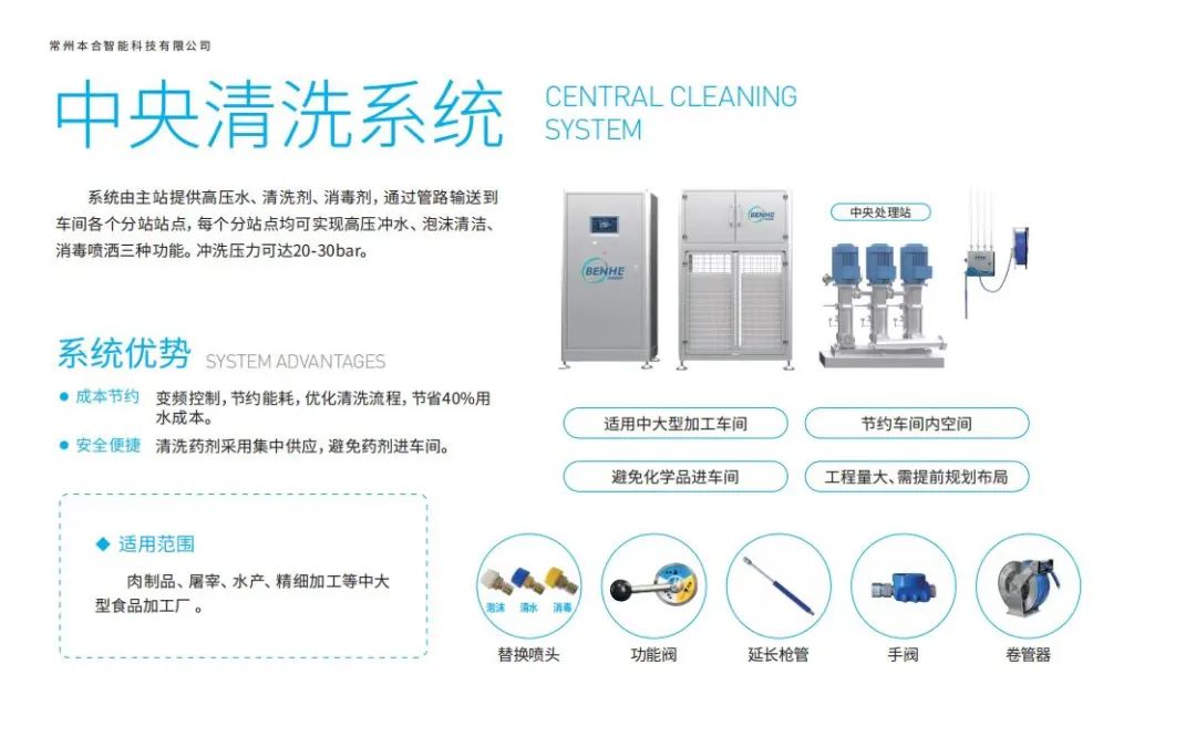 【優質展商】常州本合智能科技有限公司——清洗消毒全案(圖1)