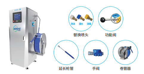【優質展商】常州本合智能科技有限公司——清洗消毒全案(圖4)