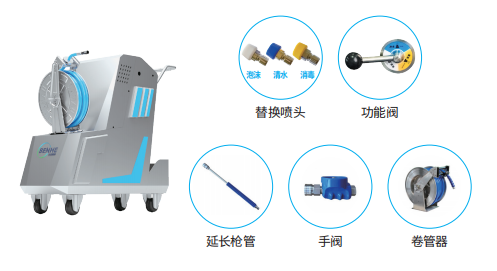 【優質展商】常州本合智能科技有限公司——清洗消毒全案(圖6)