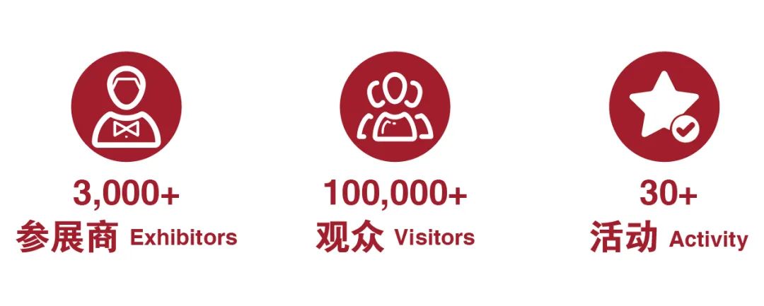 上海艾歌展覽服務(wù)有限公司出席全聯(lián)水產(chǎn)業(yè)商會(huì)七屆三次理事會(huì)(圖5)