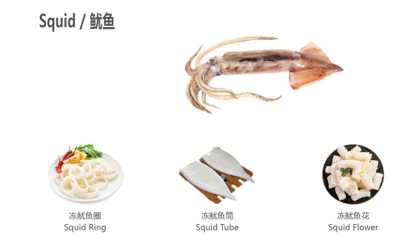 【優(yōu)質(zhì)展商】天津食品供應(yīng)鏈集團(tuán)國(guó)際貿(mào)易有限公司——共享、服務(wù)(圖9)