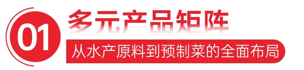 領“鮮”新食代！海天下全系海鮮重新定義消費新體驗(圖2)