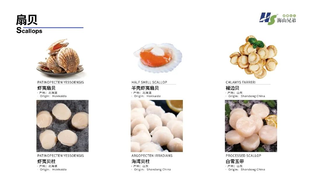 東港市大興食品有限公司座落于遼寧省東港市新城區，由大興水產商行于1992年創立并發展，至2012年正式成立公司，并創立“漁凱”品牌。下設大興冷凍食品加工廠、鮮活水產批發門店、本地海鮮產品服務供應鏈、海(圖14)